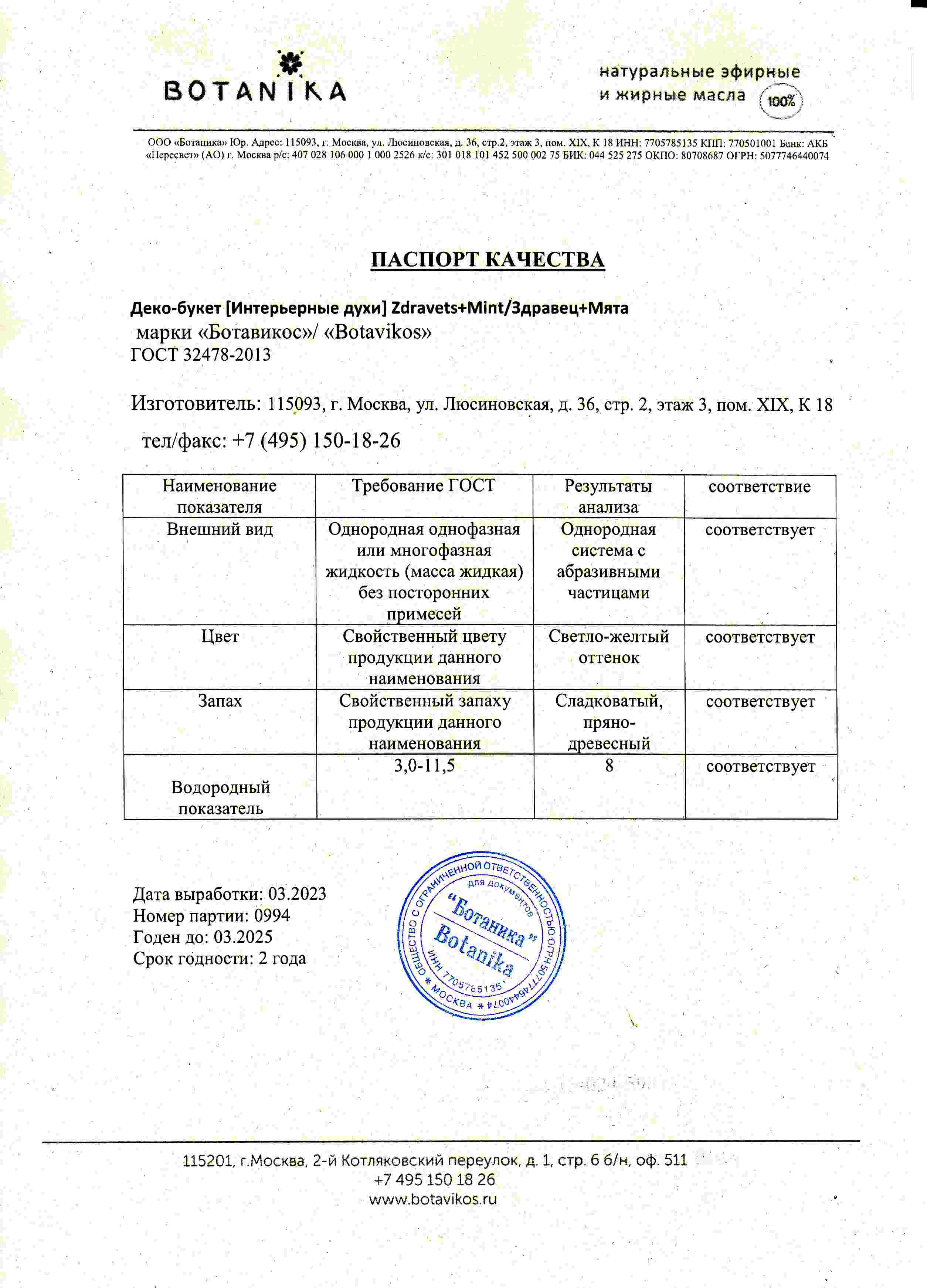 Паспорт №032023